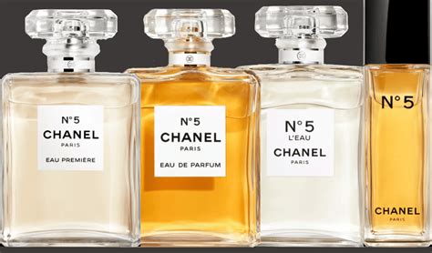 chanel no 5 release date|is chanel no 5 obsolete.